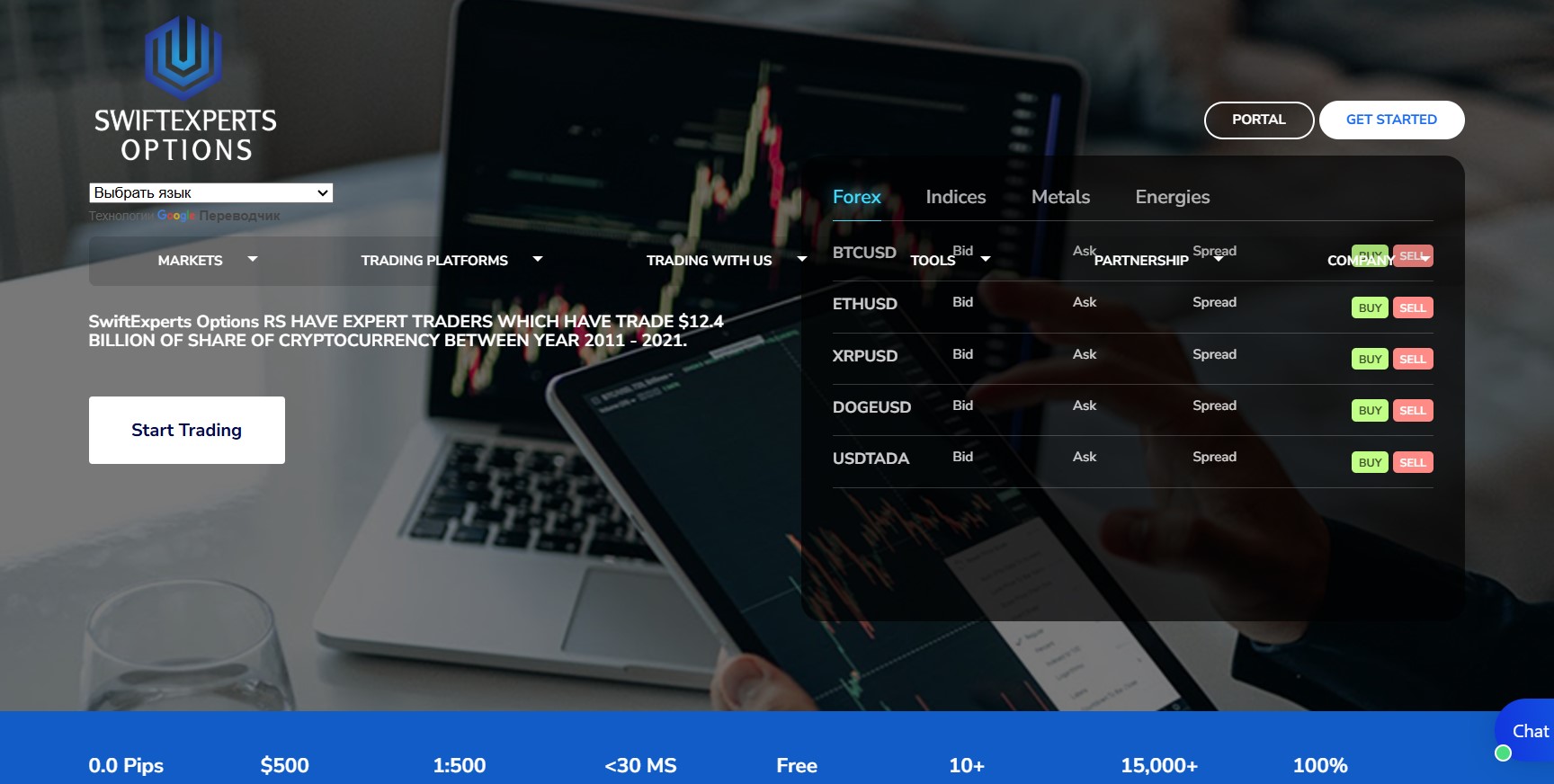 SwiftExperts Options