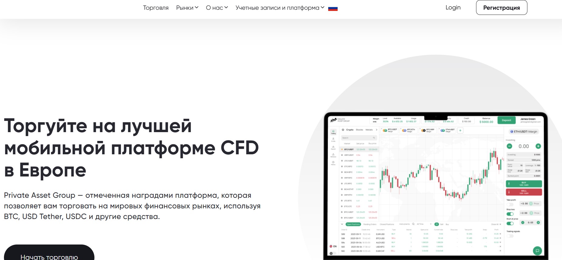 Private Asset Group
