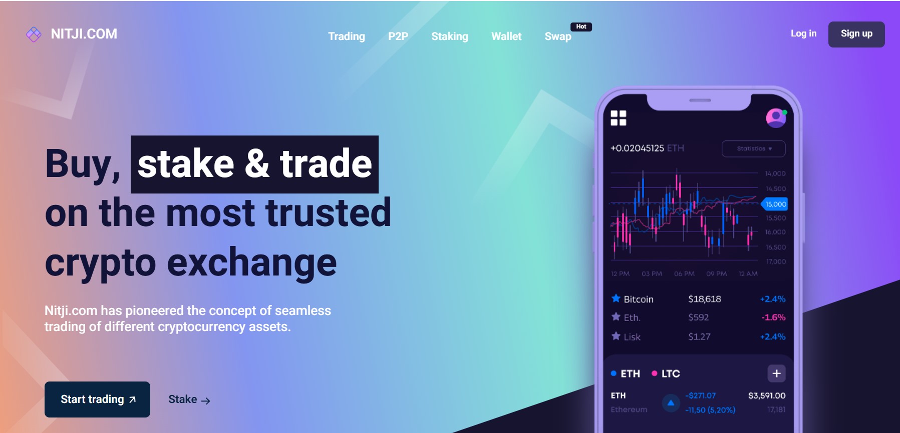 Nitji.com