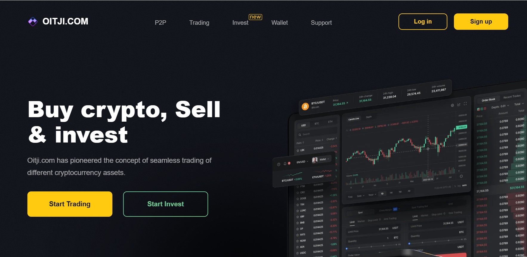 Oitji.com