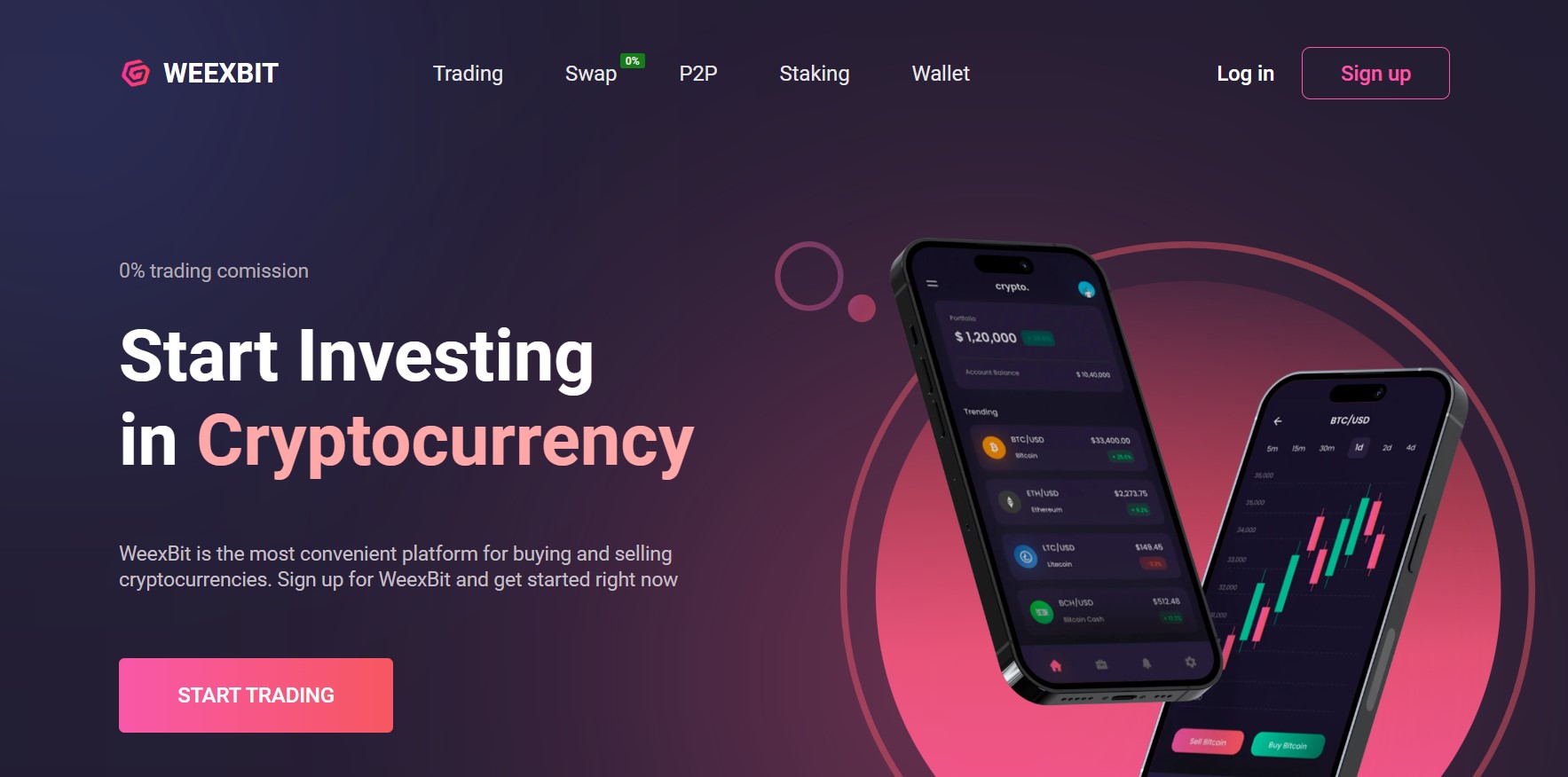 WeexBit