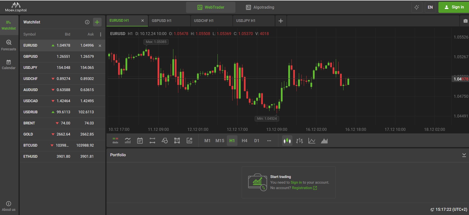 Moex Capital