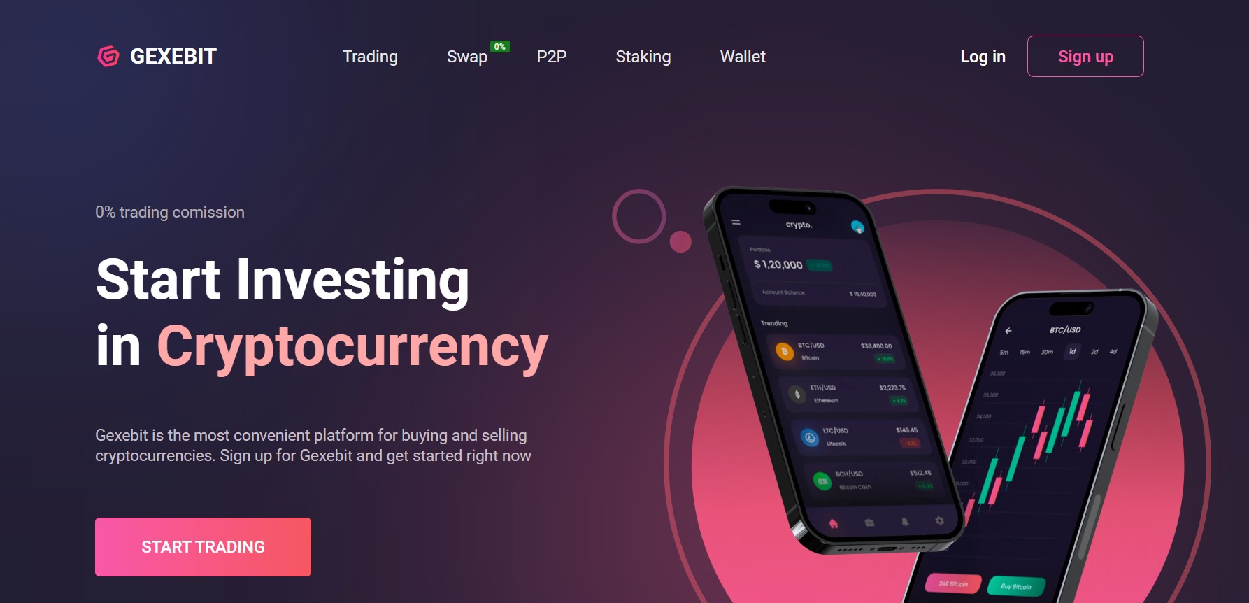 Gexebit