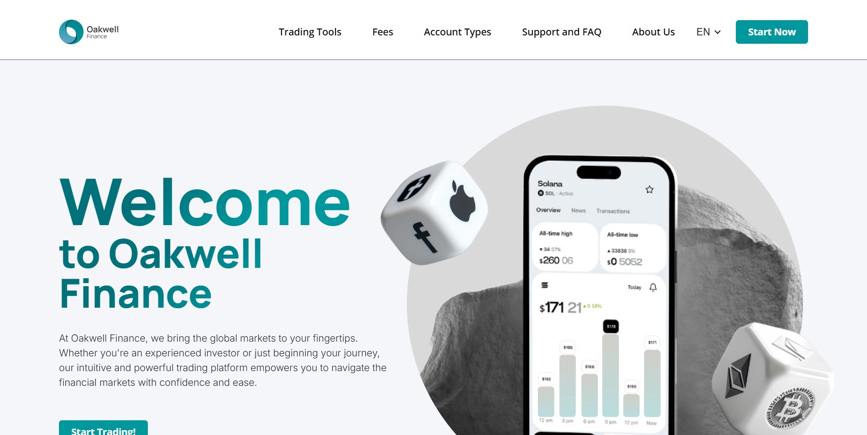 Oakwell Finance