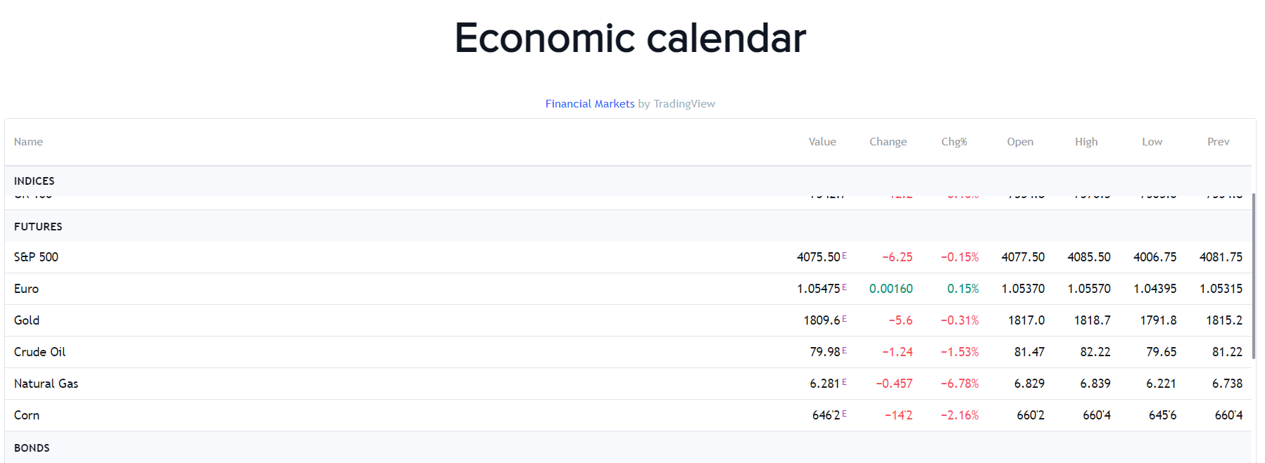 LaGrange Capital Webtrader