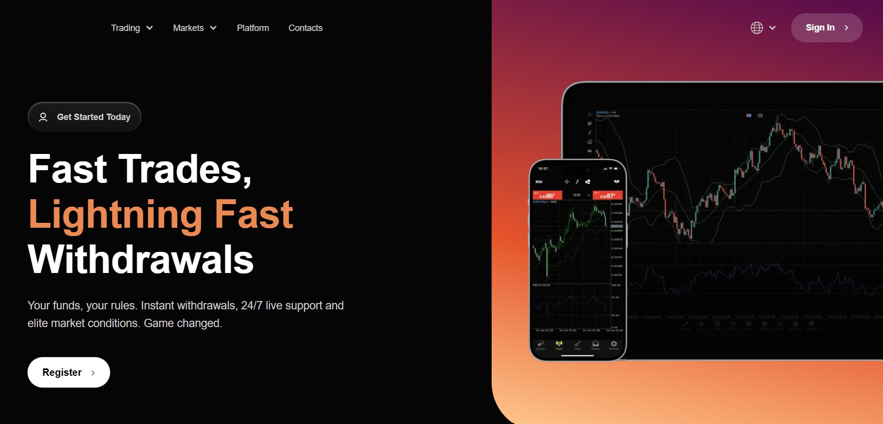 Tag Fx LTD