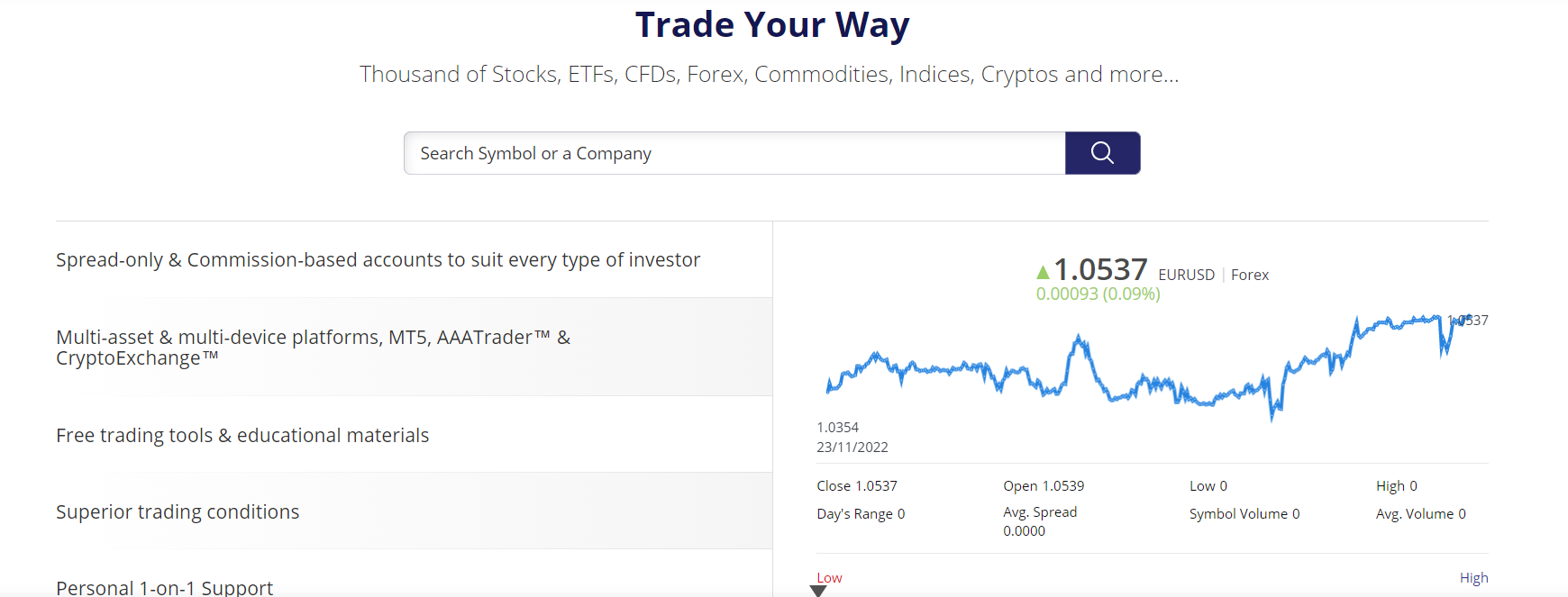 AAATrade
