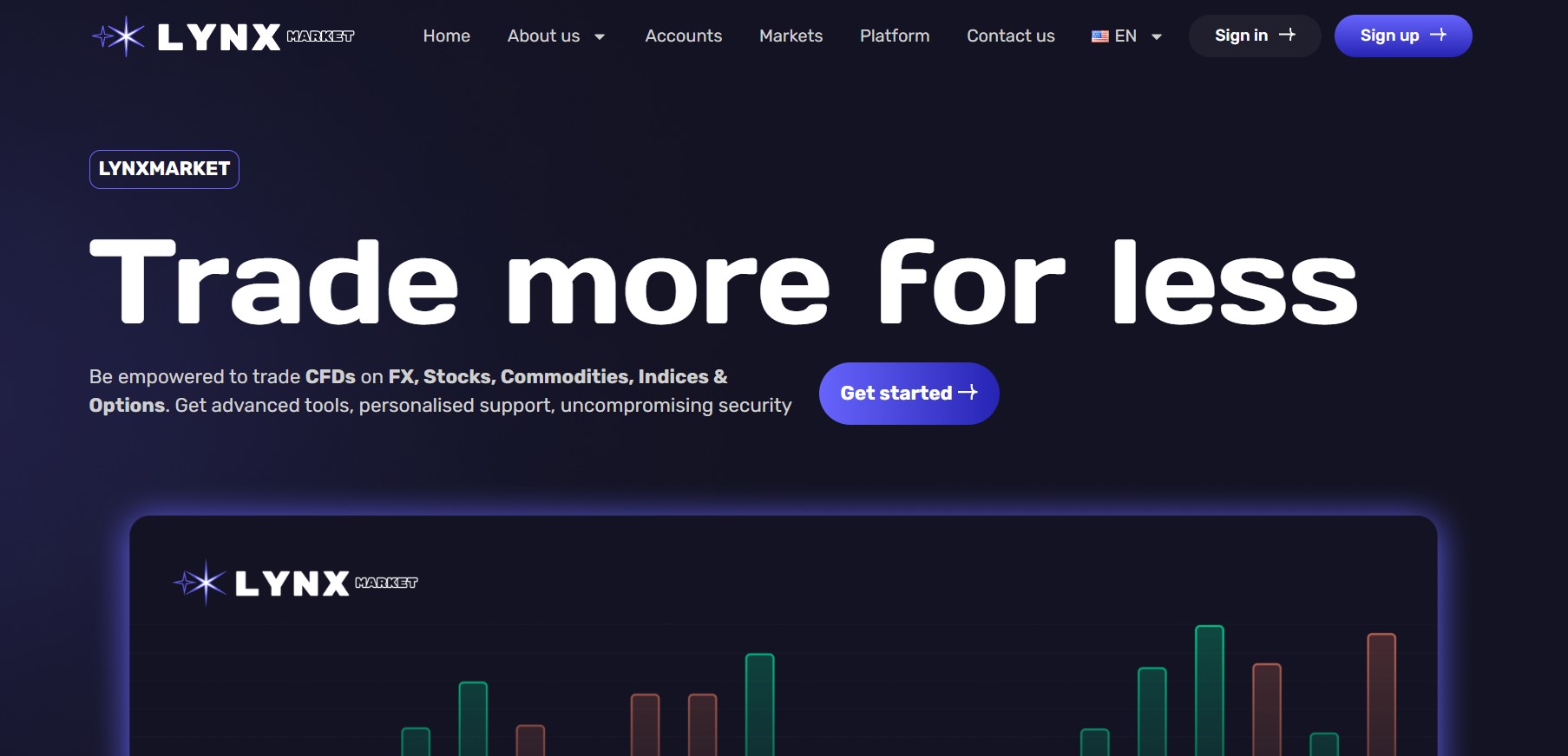 Lynxmarket
