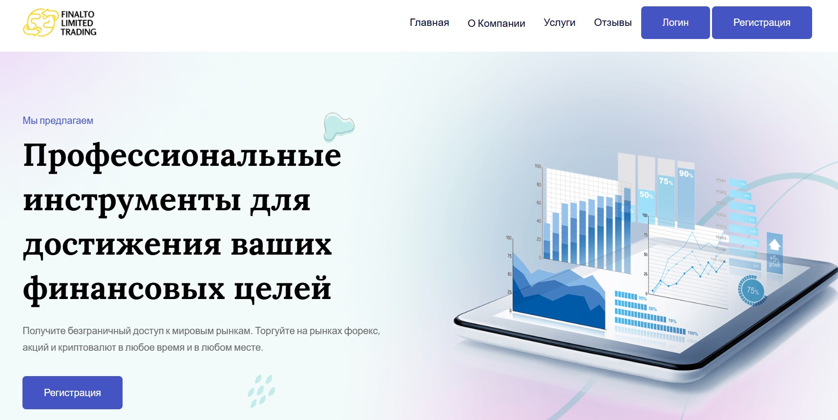Finalto Trading Limited