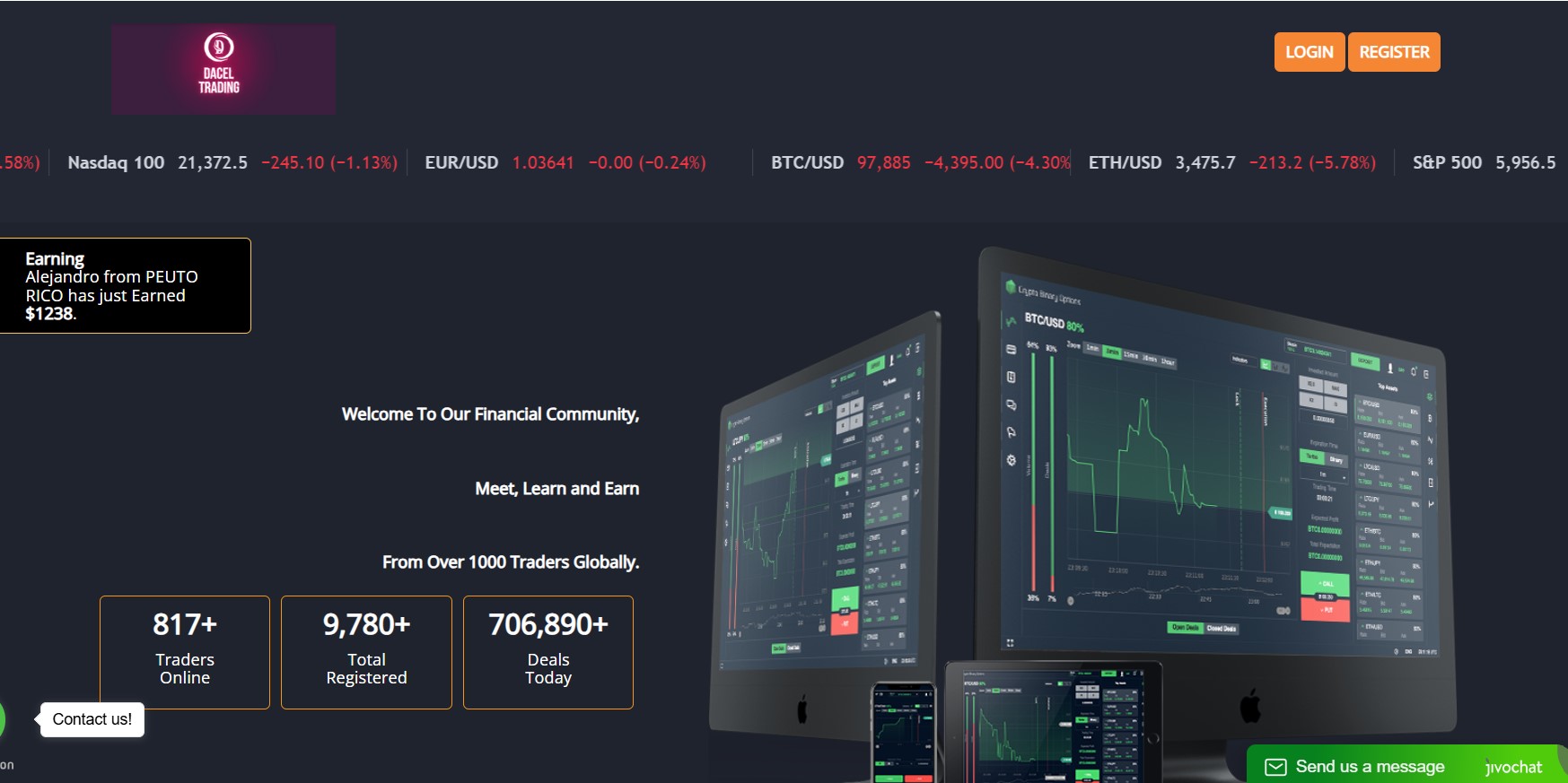 DACELTRADING