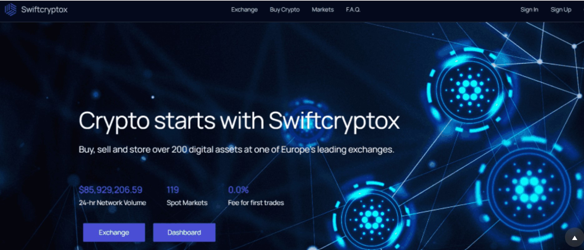 Swiftcryptox