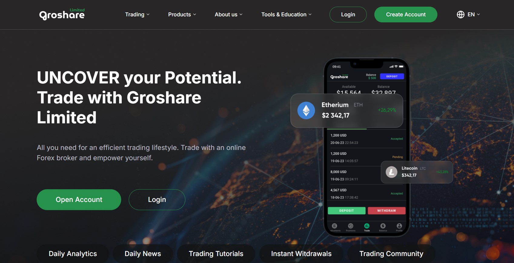 Groshare Limited