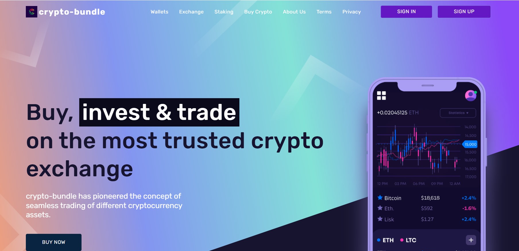 Crypto-bundle