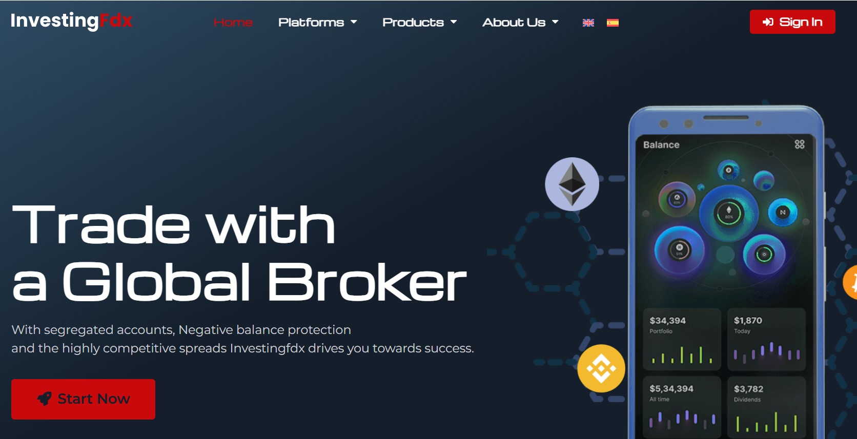 InvestingFDX