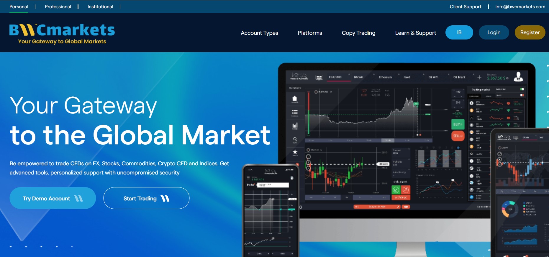 BWCMarkets