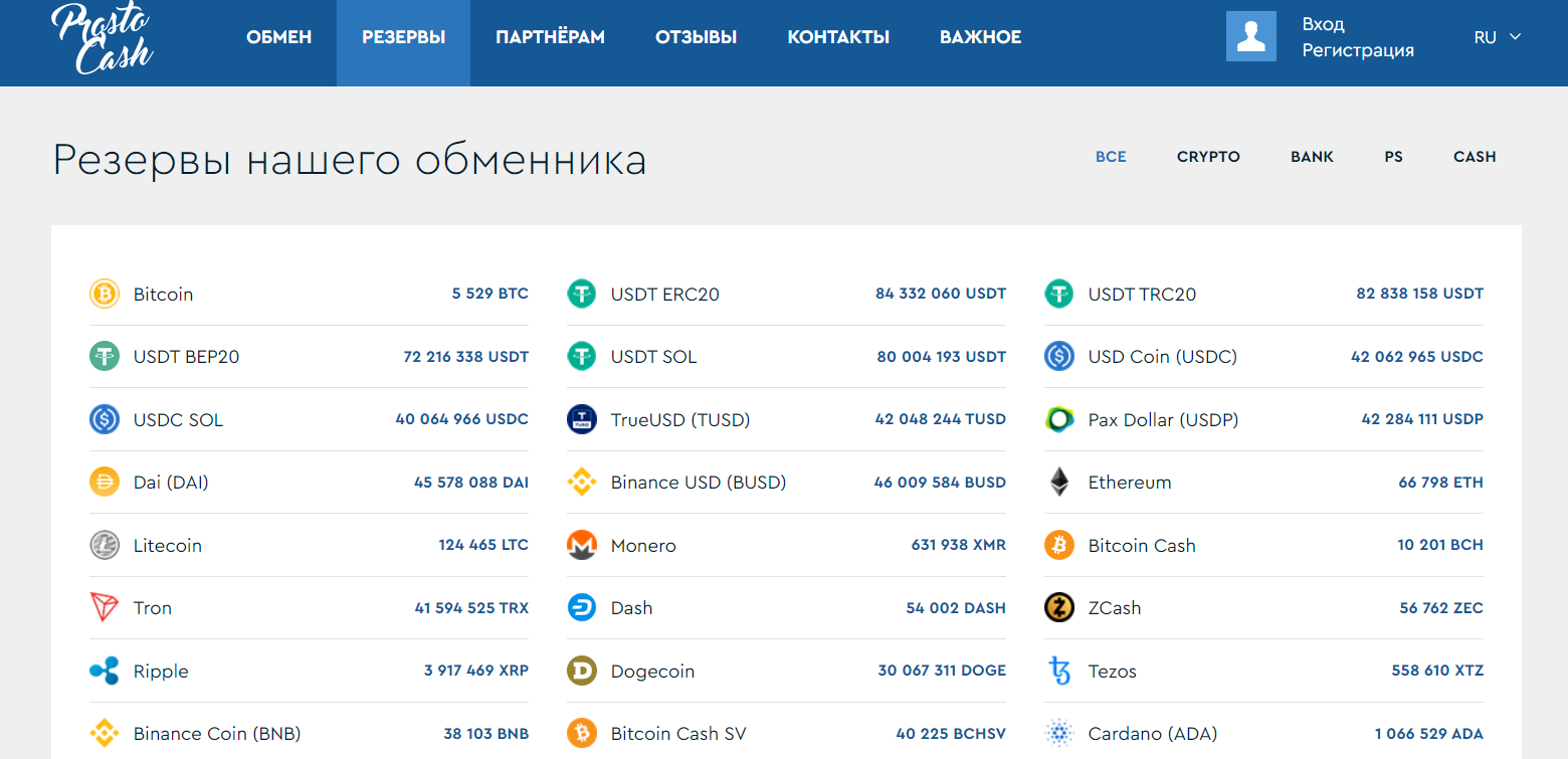 ProstoCash