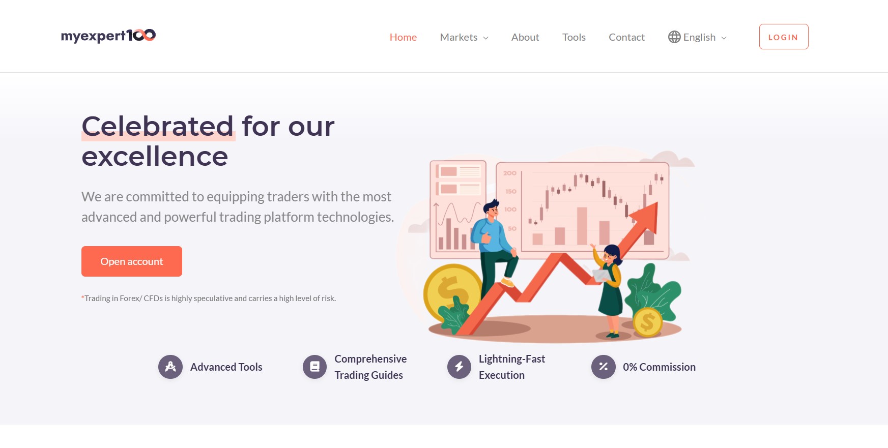 MyExpert100
