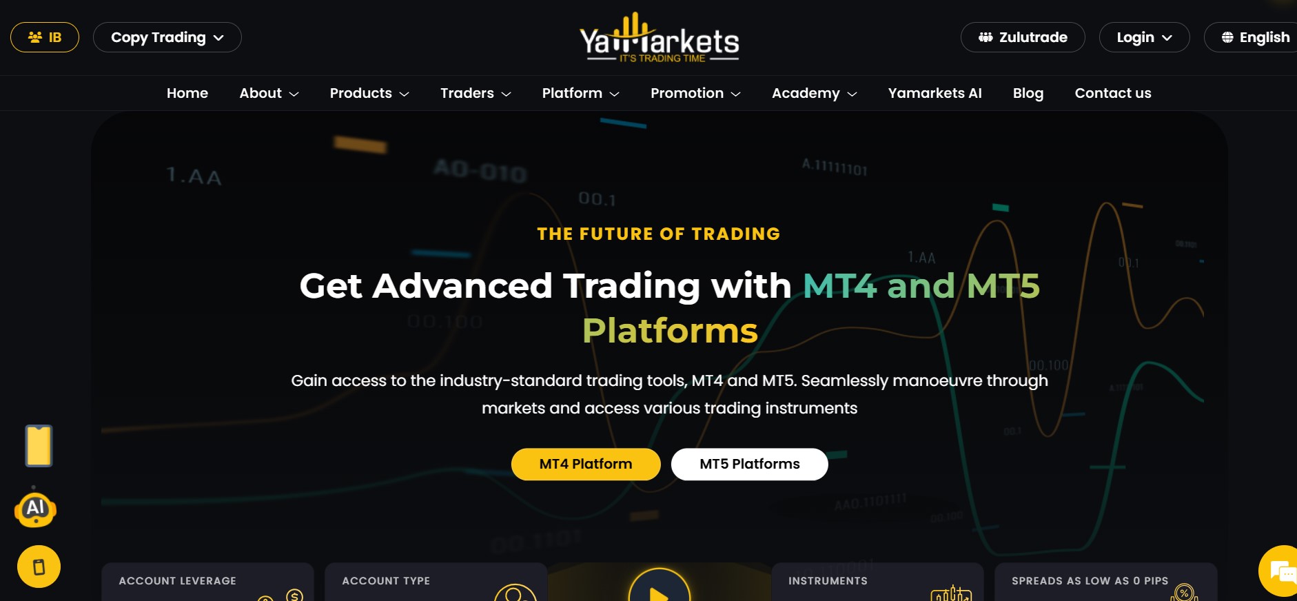 Ya Markets Limited