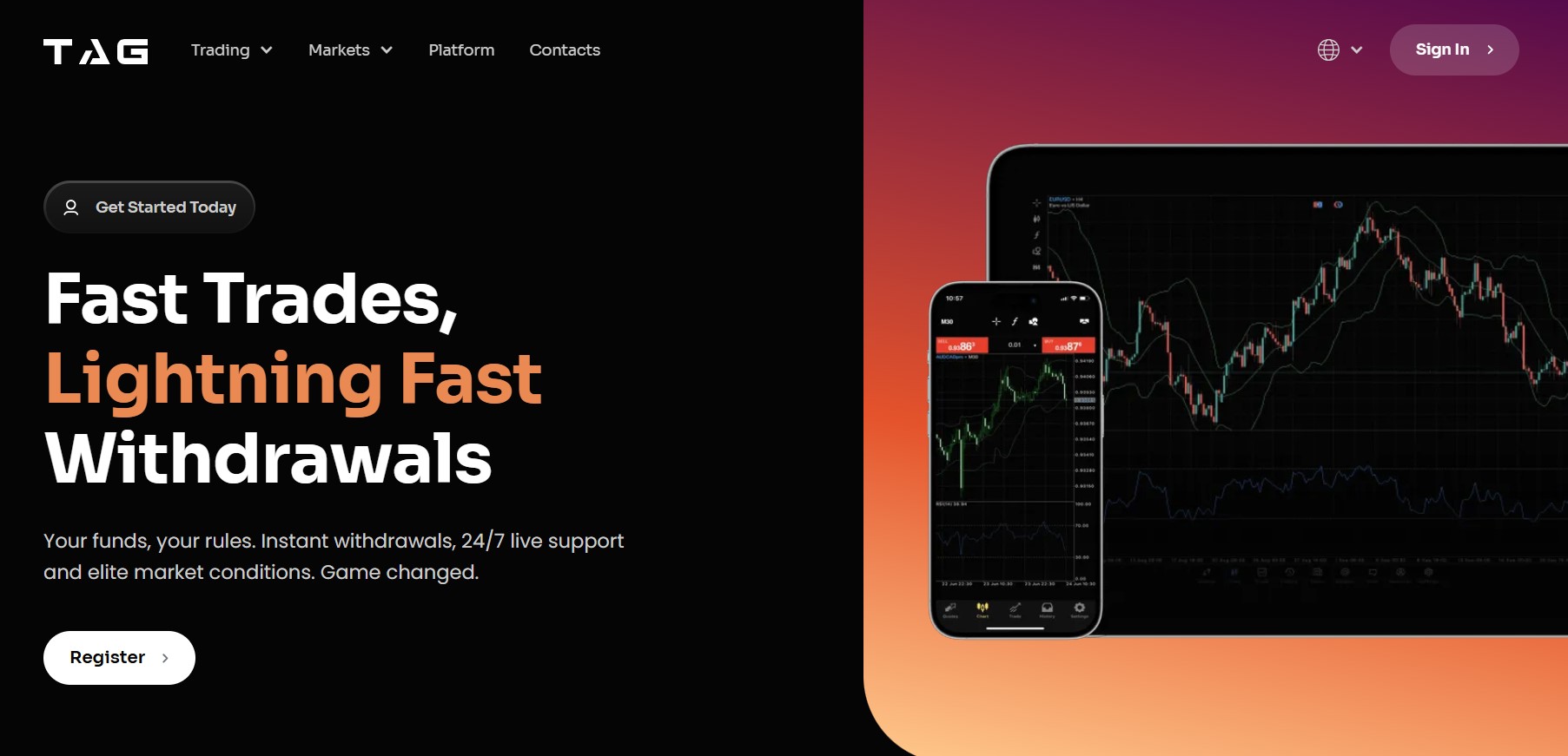 Ortelfx