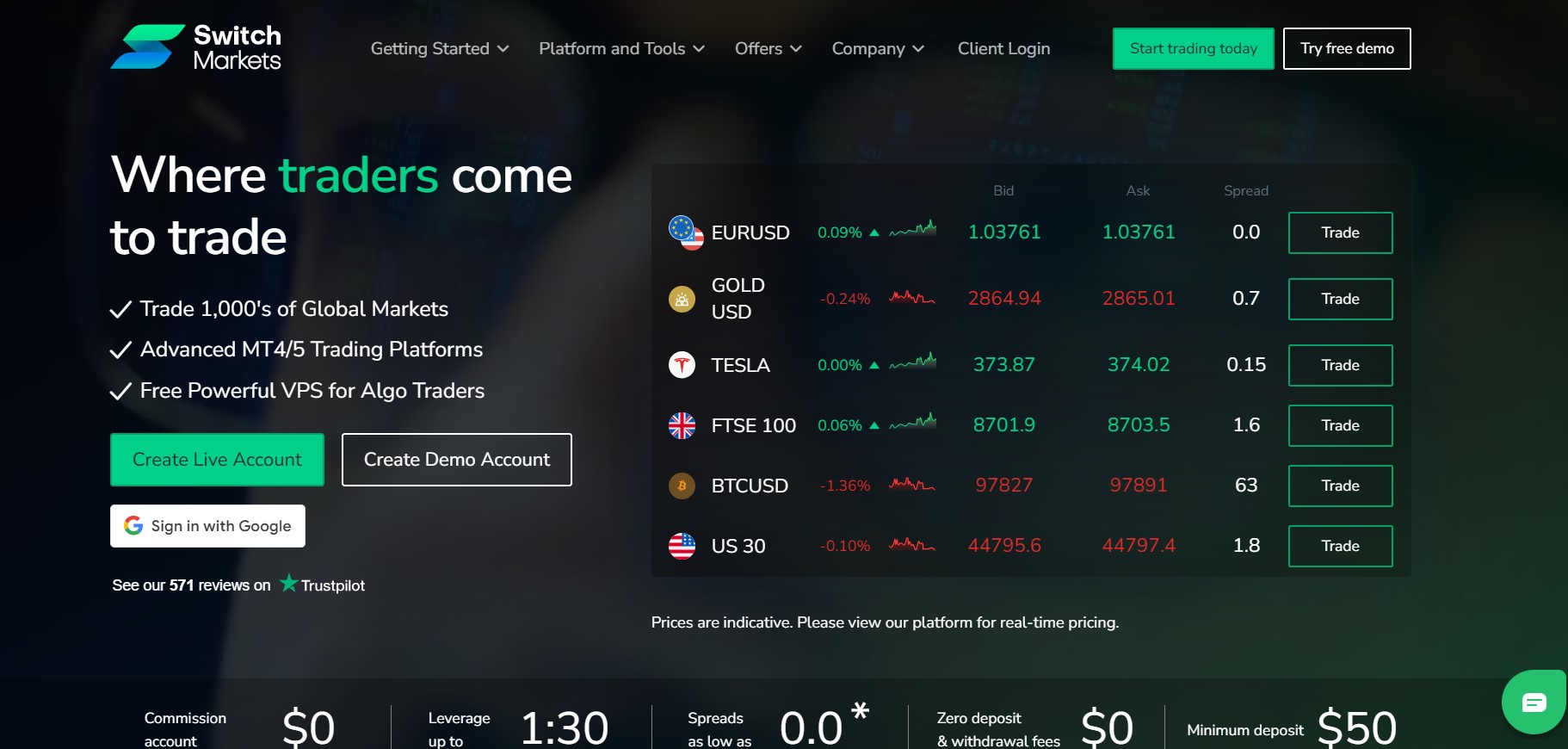 Switch Markets