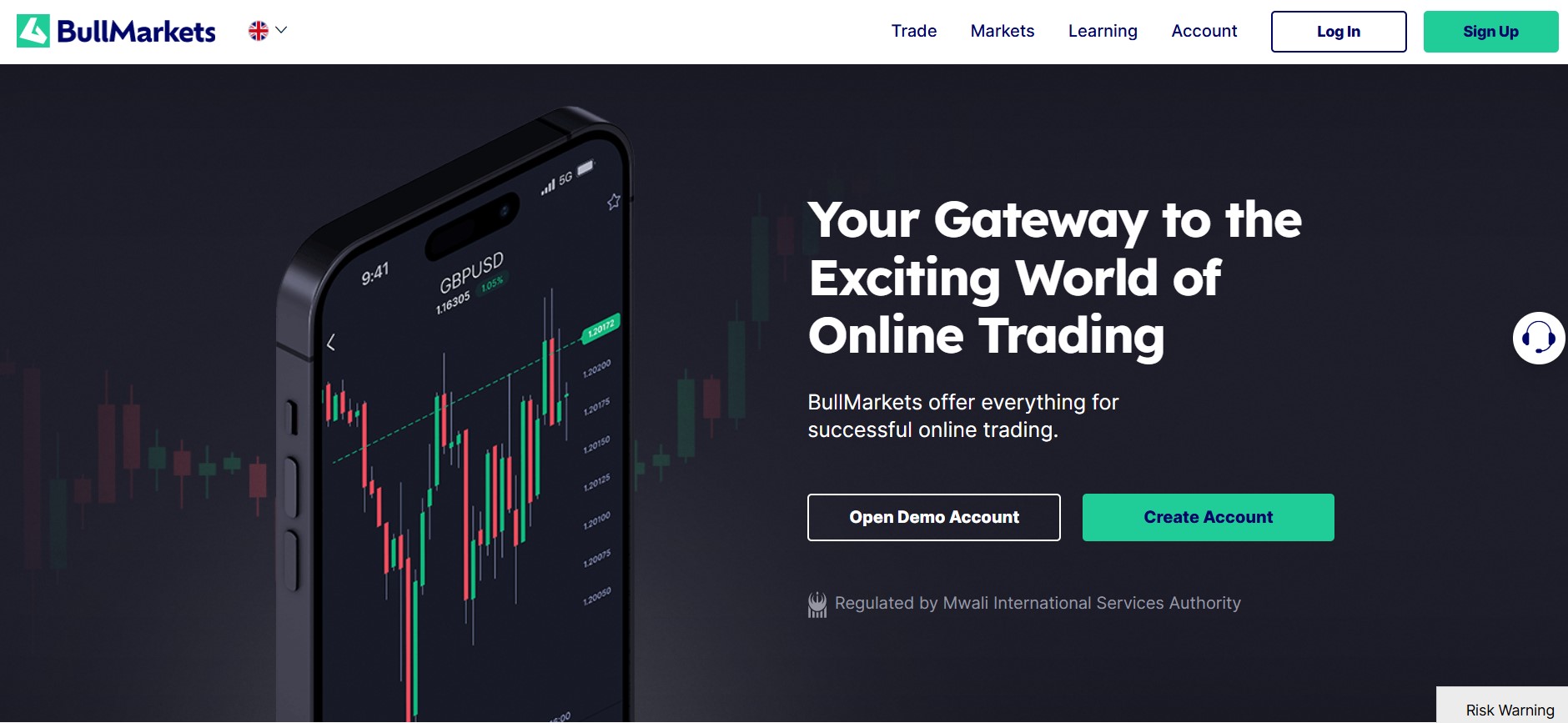BullMarkets