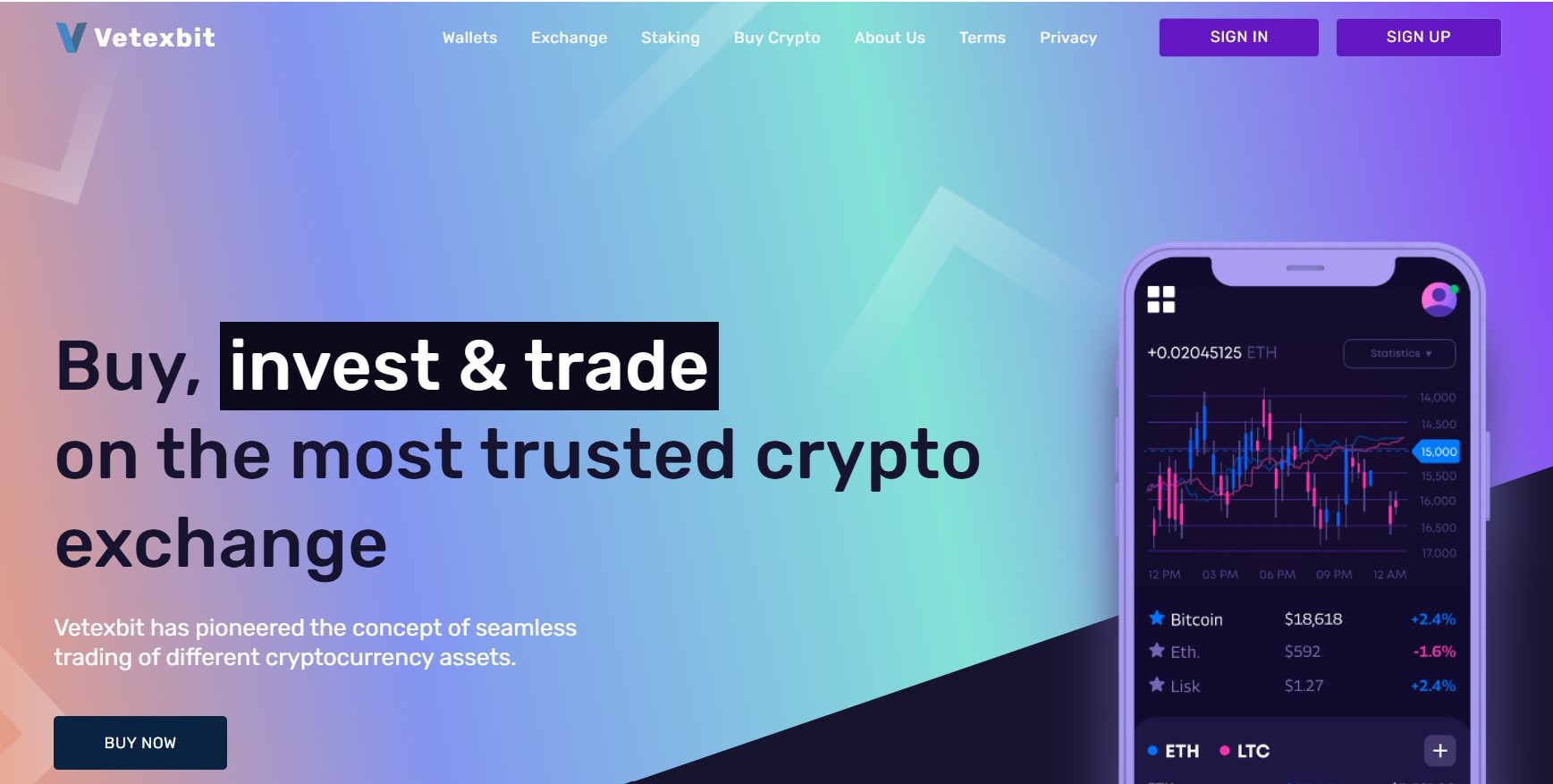 Vetexbit
