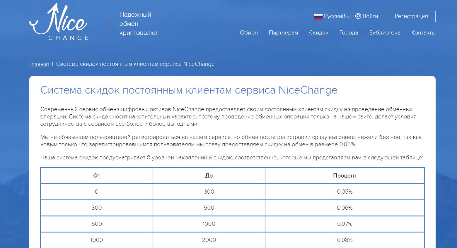 NiceChange
