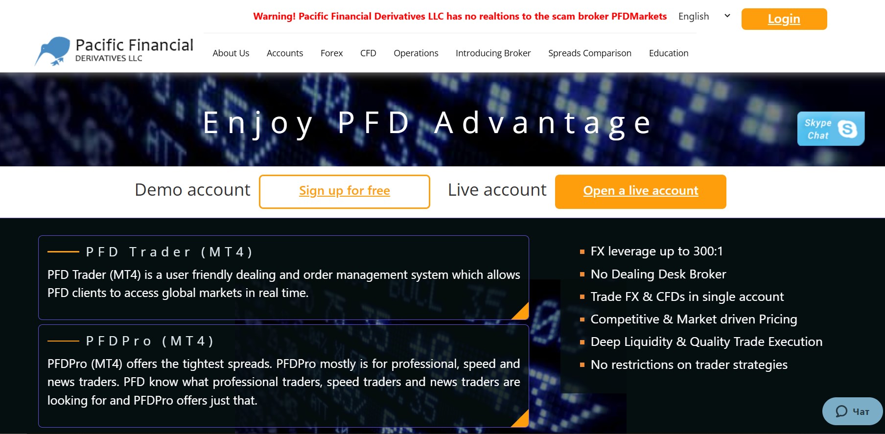 Pacific Financial Derivatives