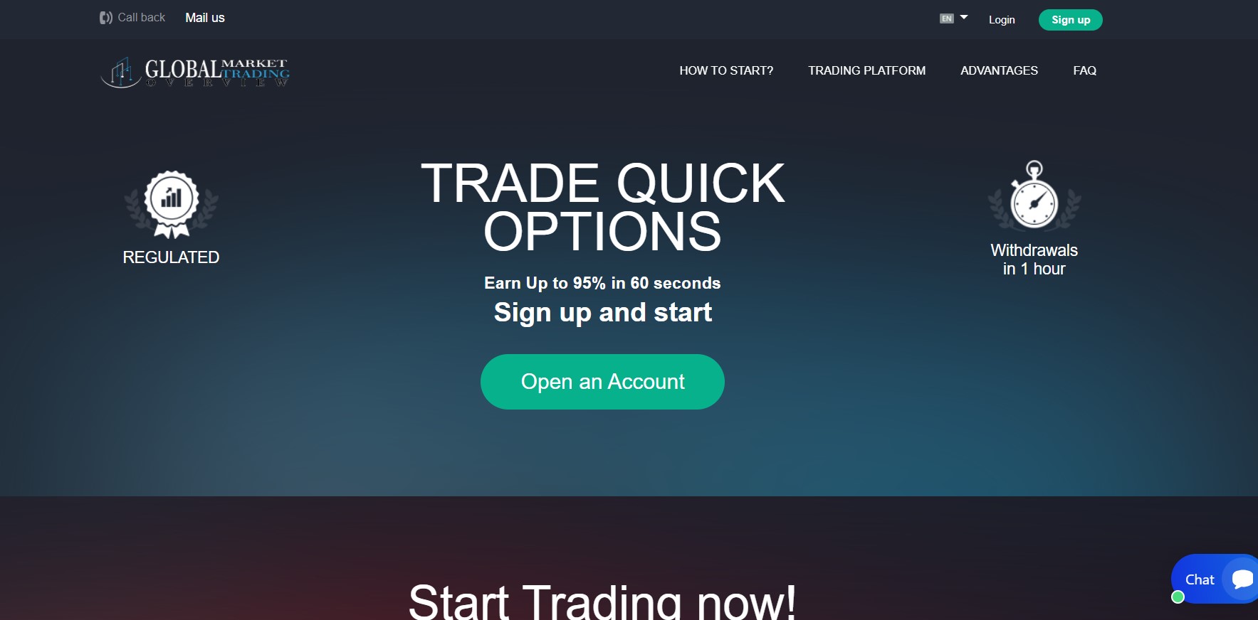 Global Market Trading