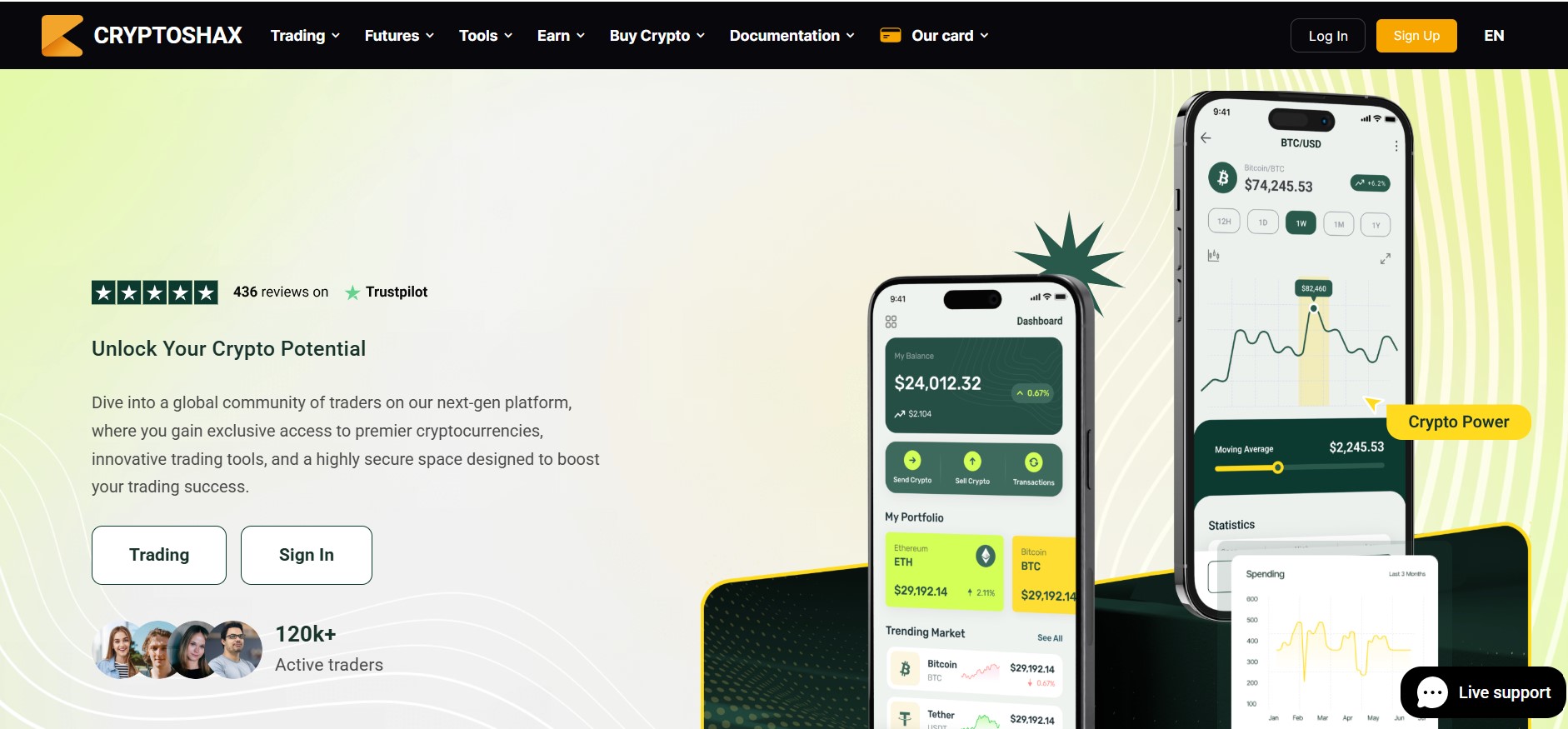 Cryptoshax