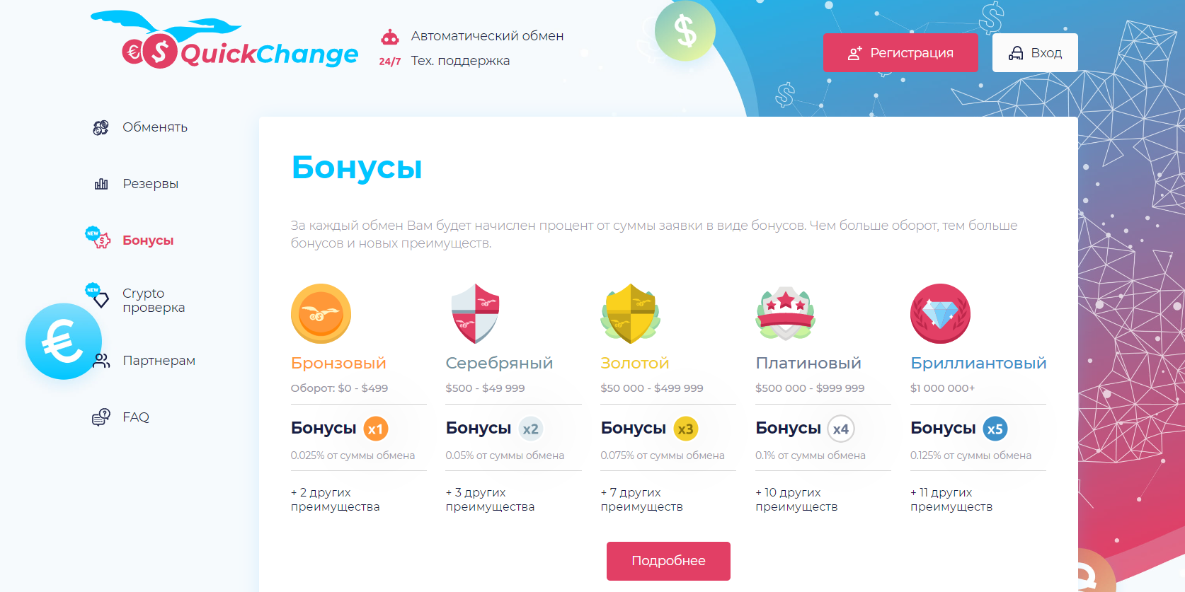 QuickChange