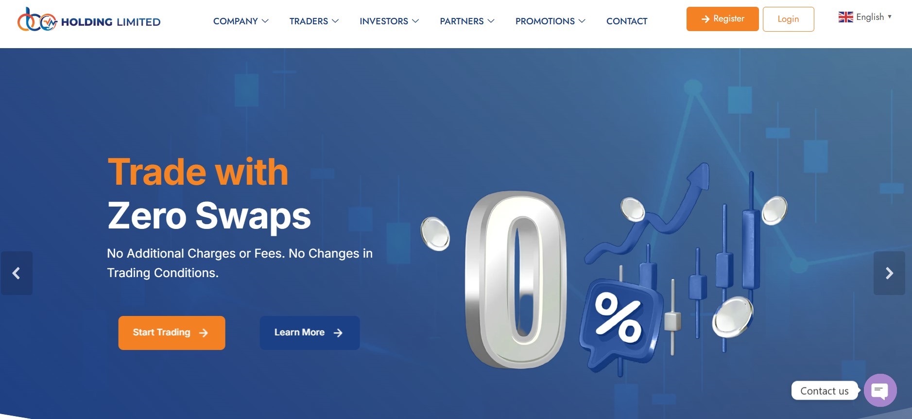 OBO Holding Limited