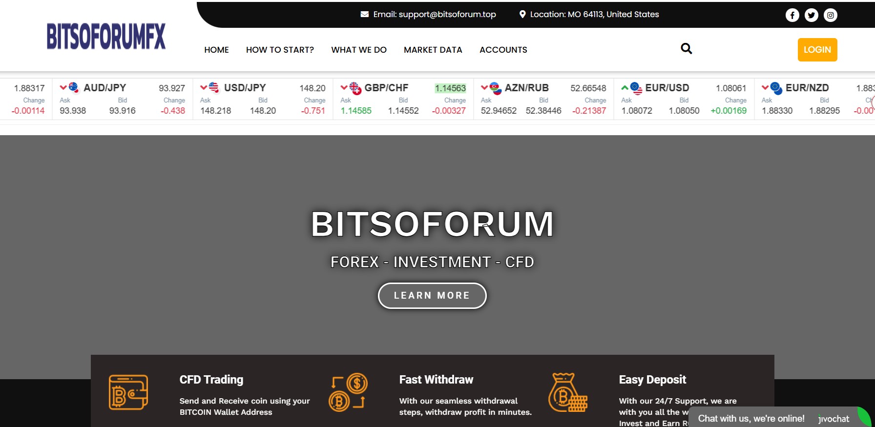 Bitsoforumfx