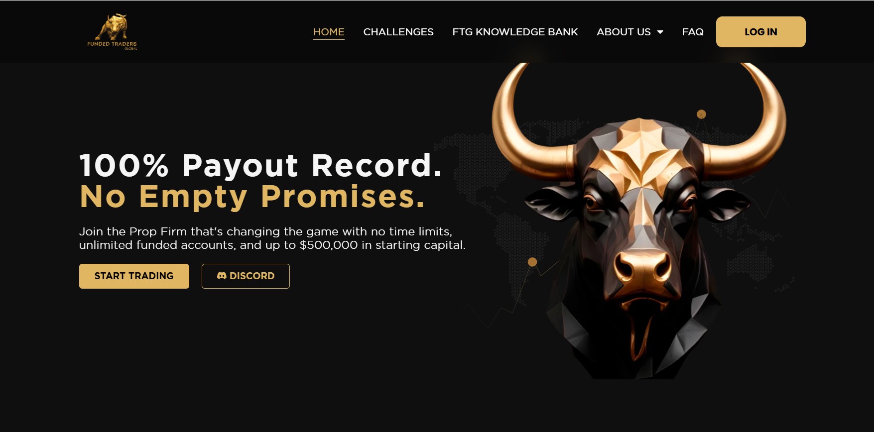 Funded Traders Global