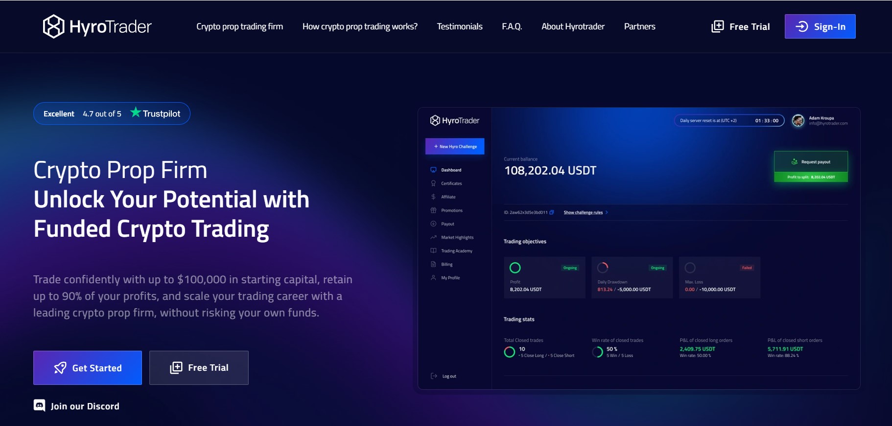HyroTrader