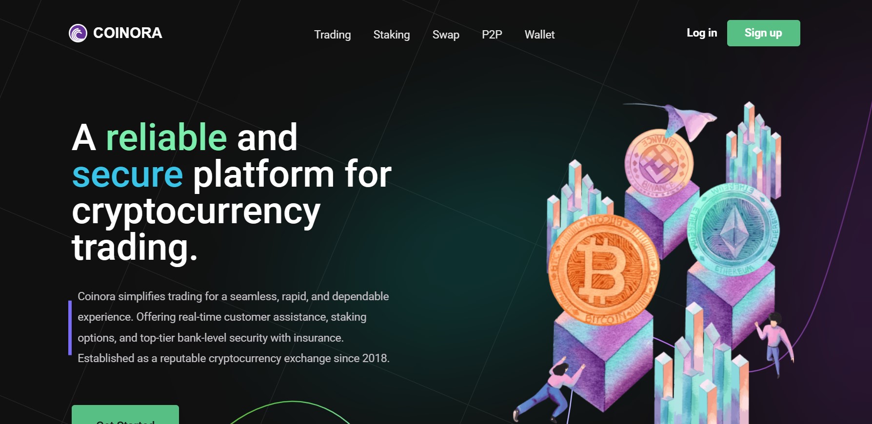 Coinora