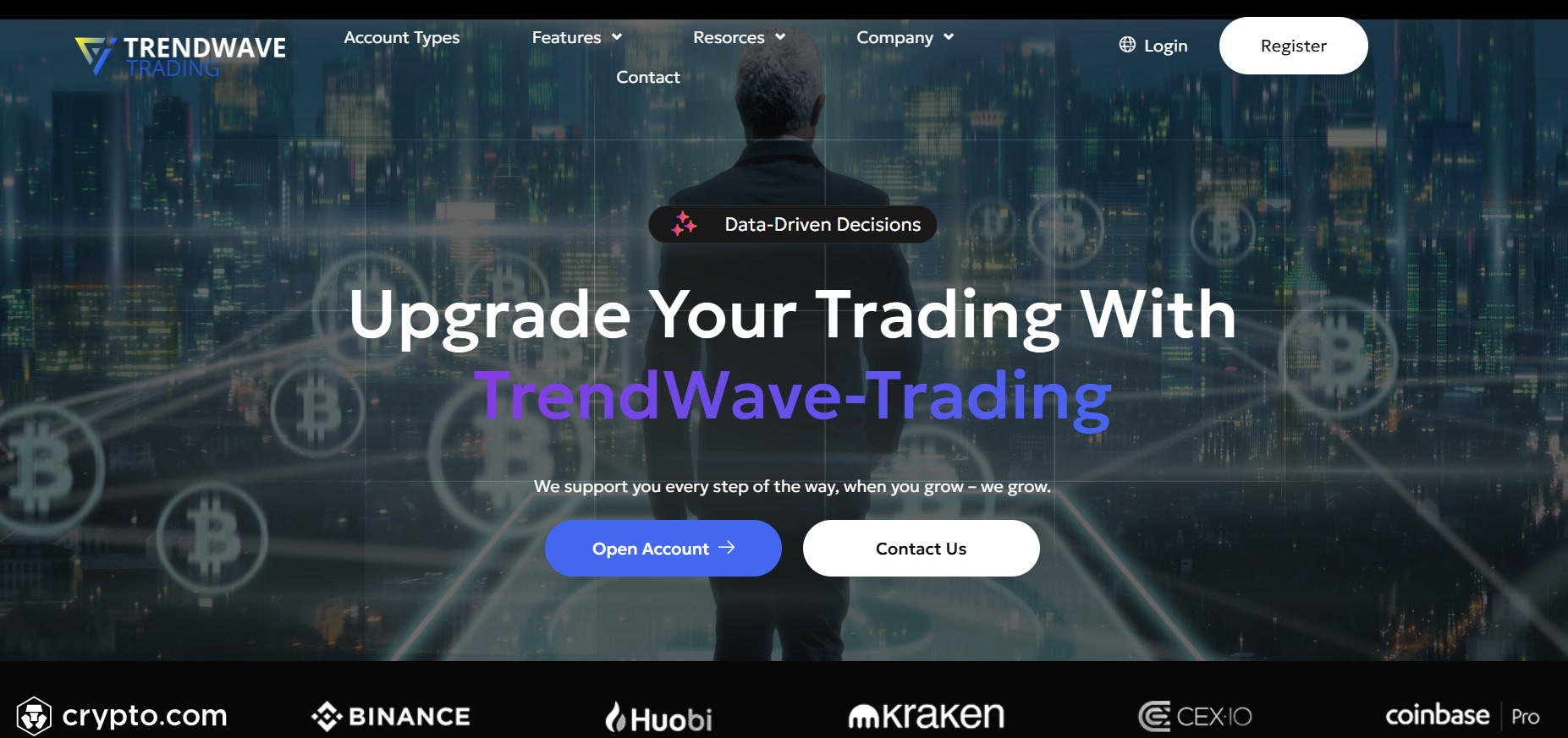 Trendwave-trading