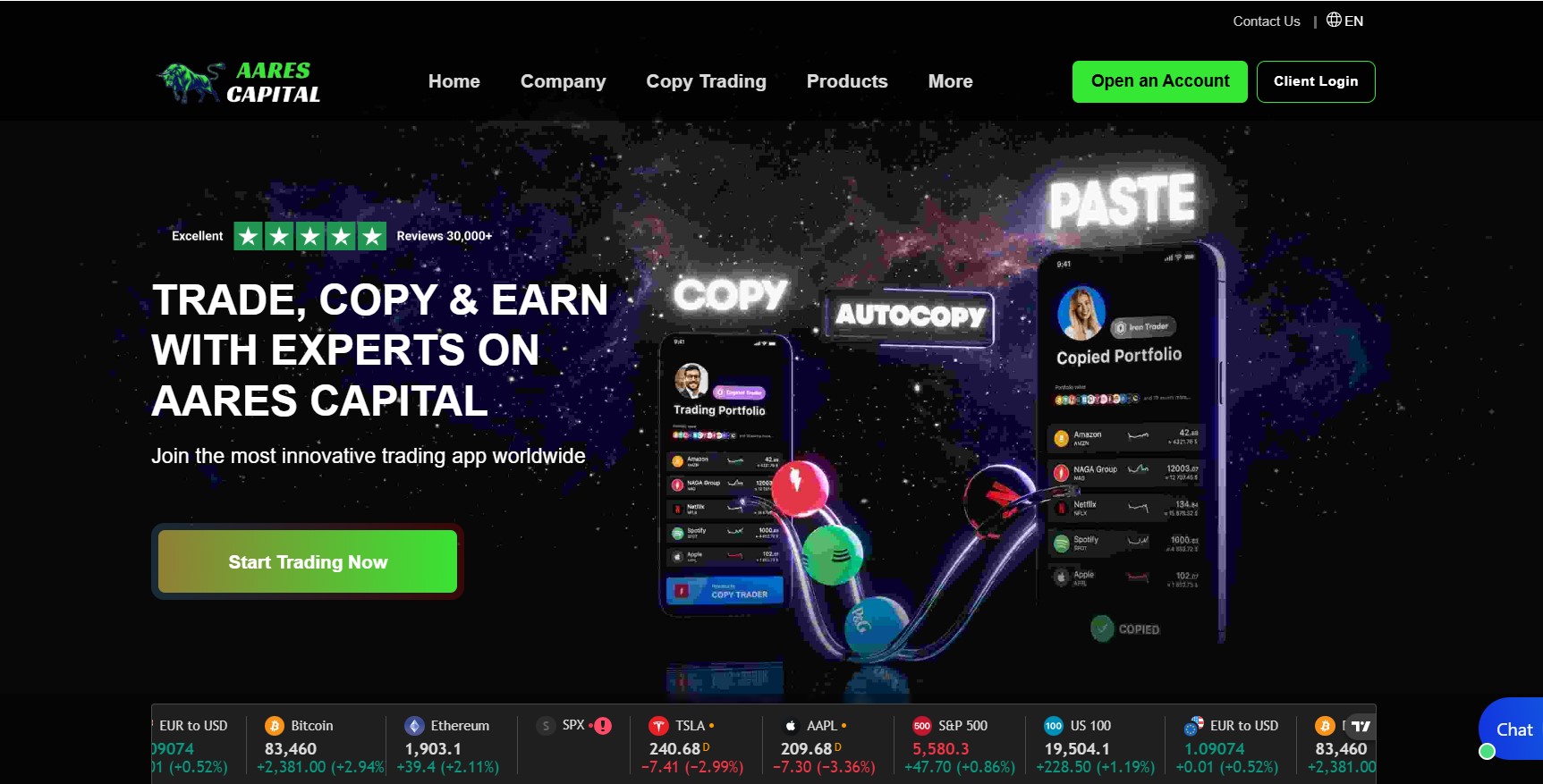 Aarescapitalltd