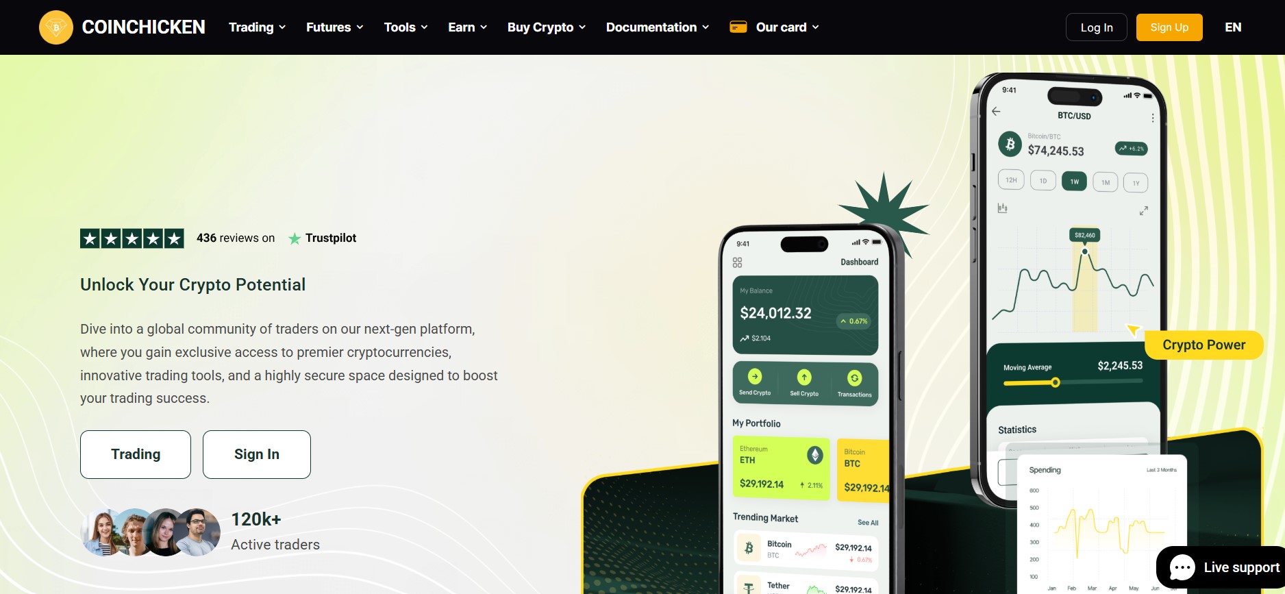 CoinChicken