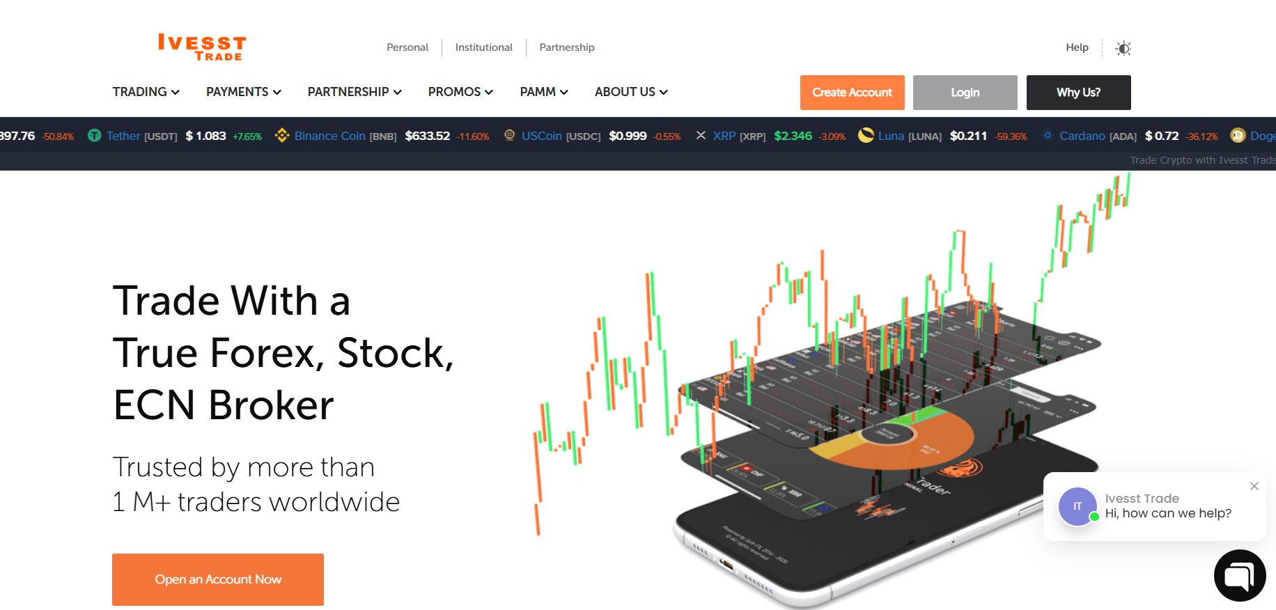 Ivesst Trade