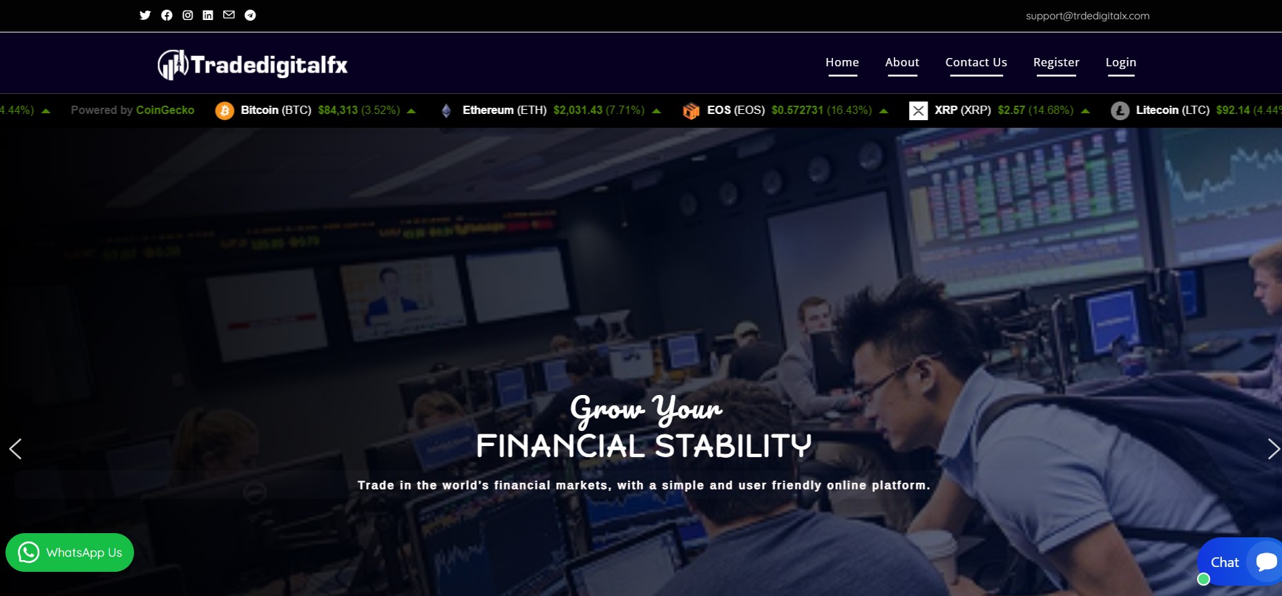 Tradedigitalfx