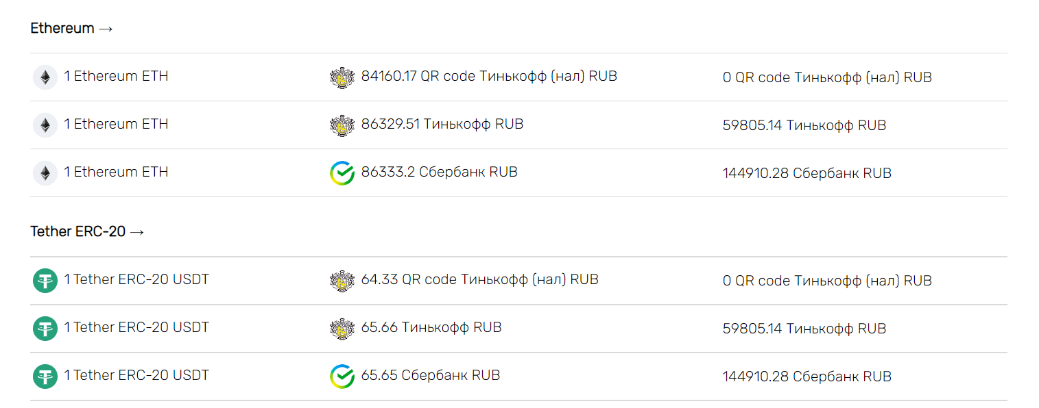 CoinDrop