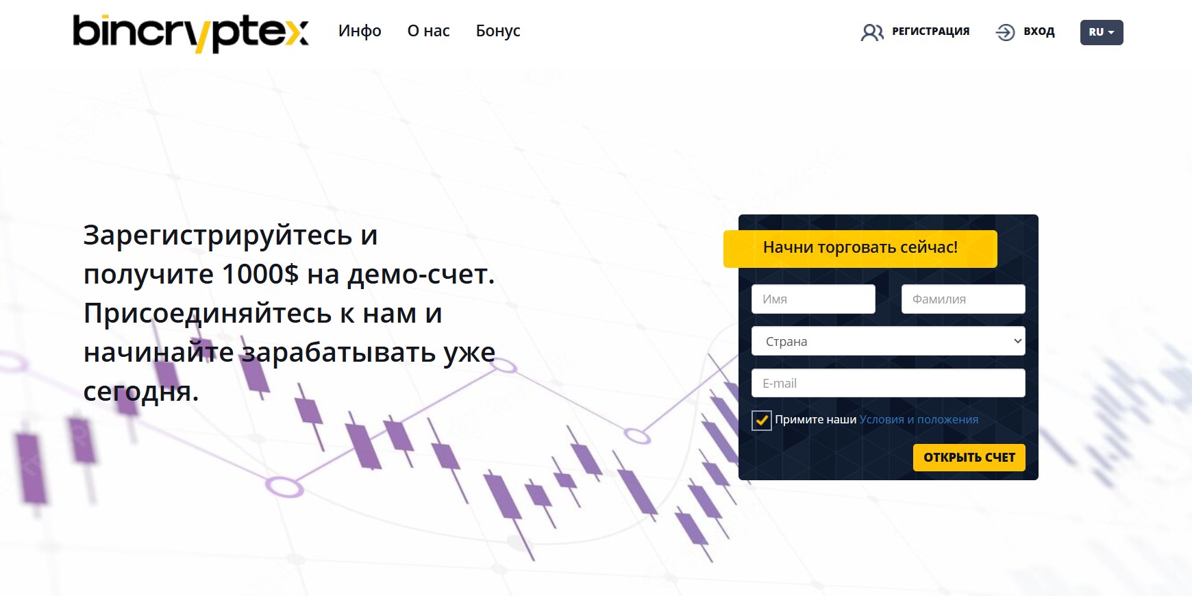 Bincryptex