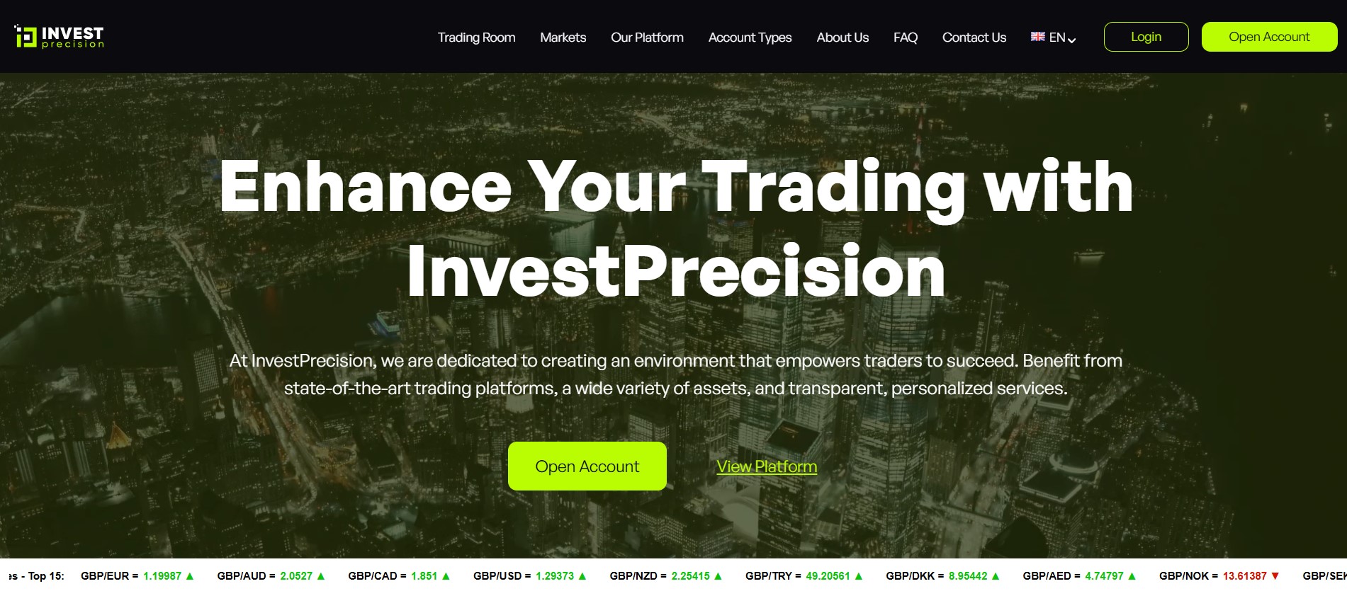 InvestPrecision