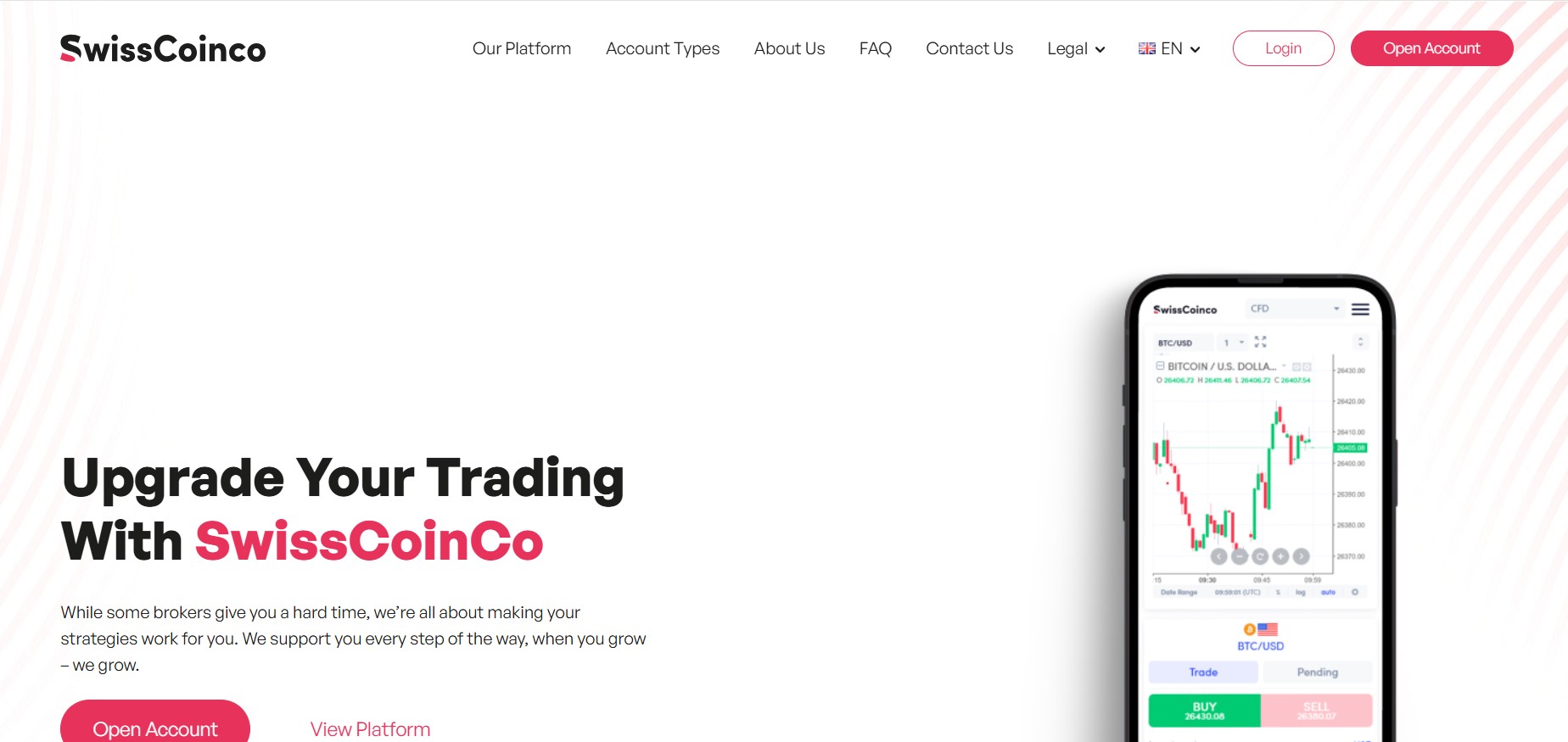 SwissCoinCo