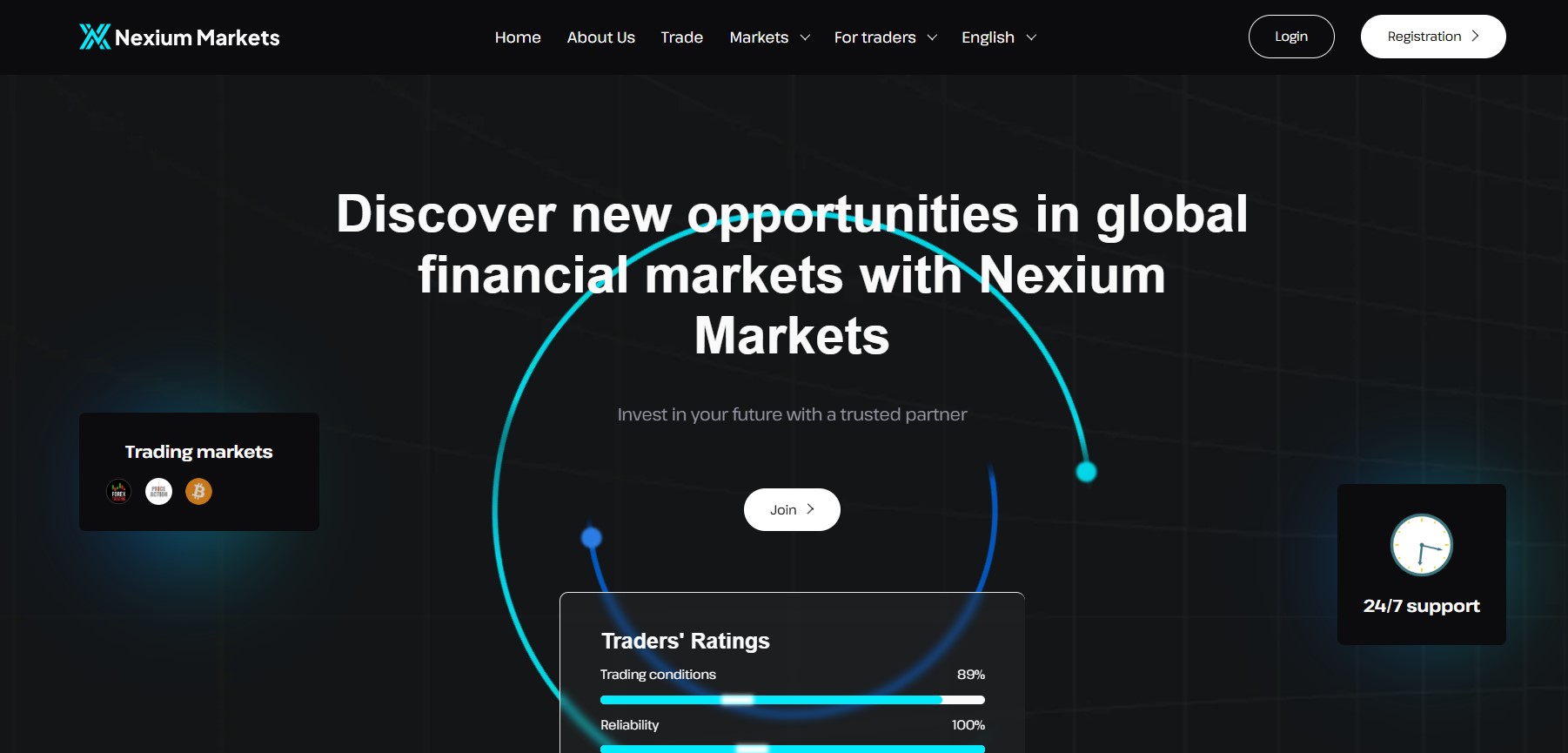 Nexium-markets
