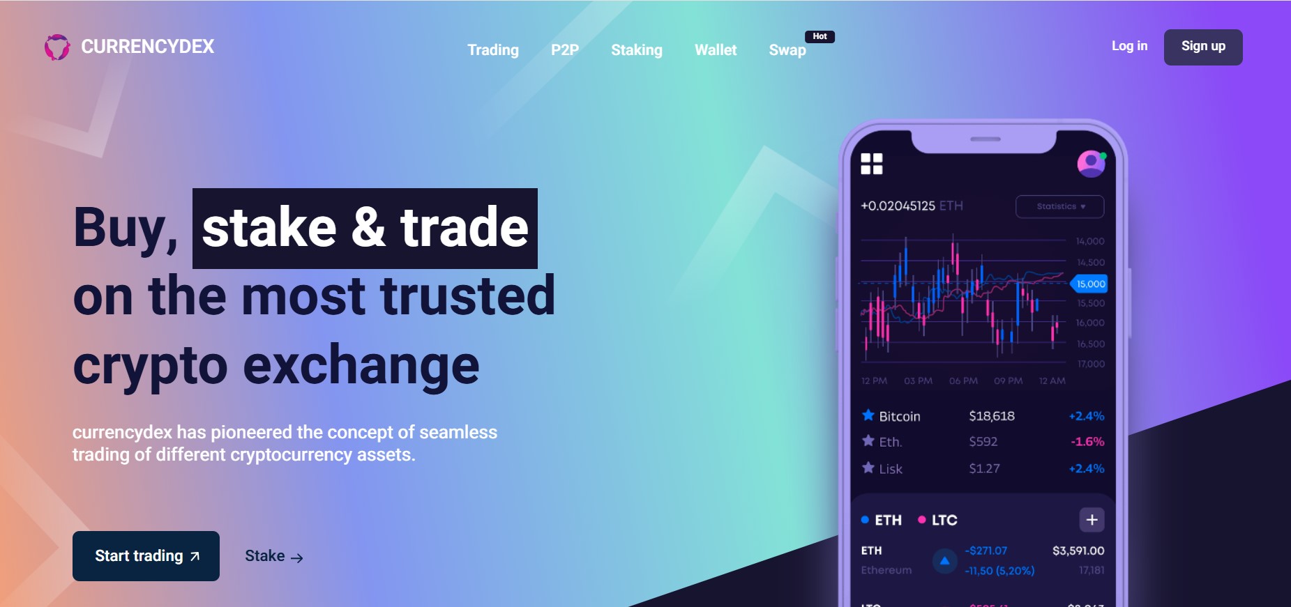 Currencydex