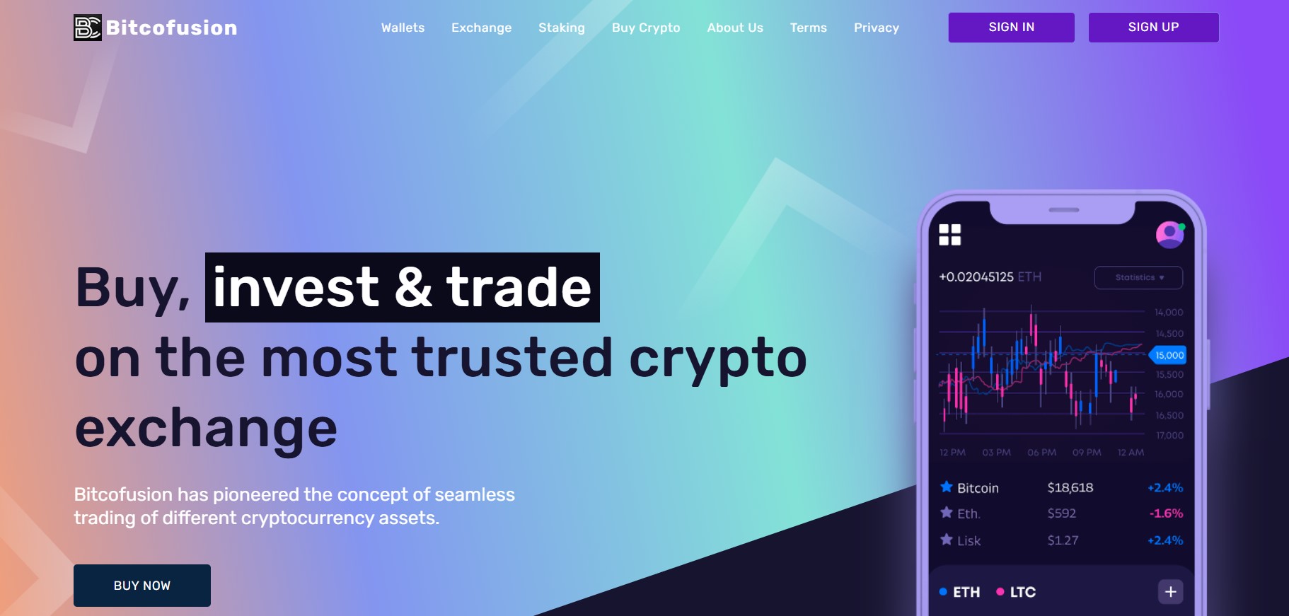 Bitcofusion