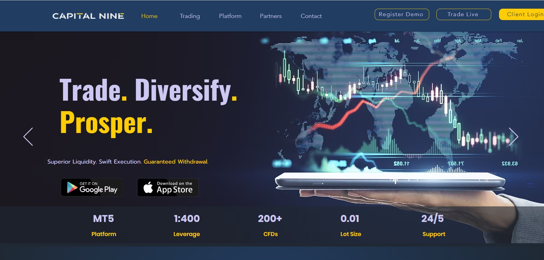 Capitalnine