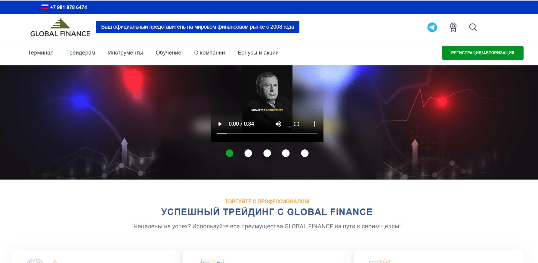 Global Finance Brokers Ltd